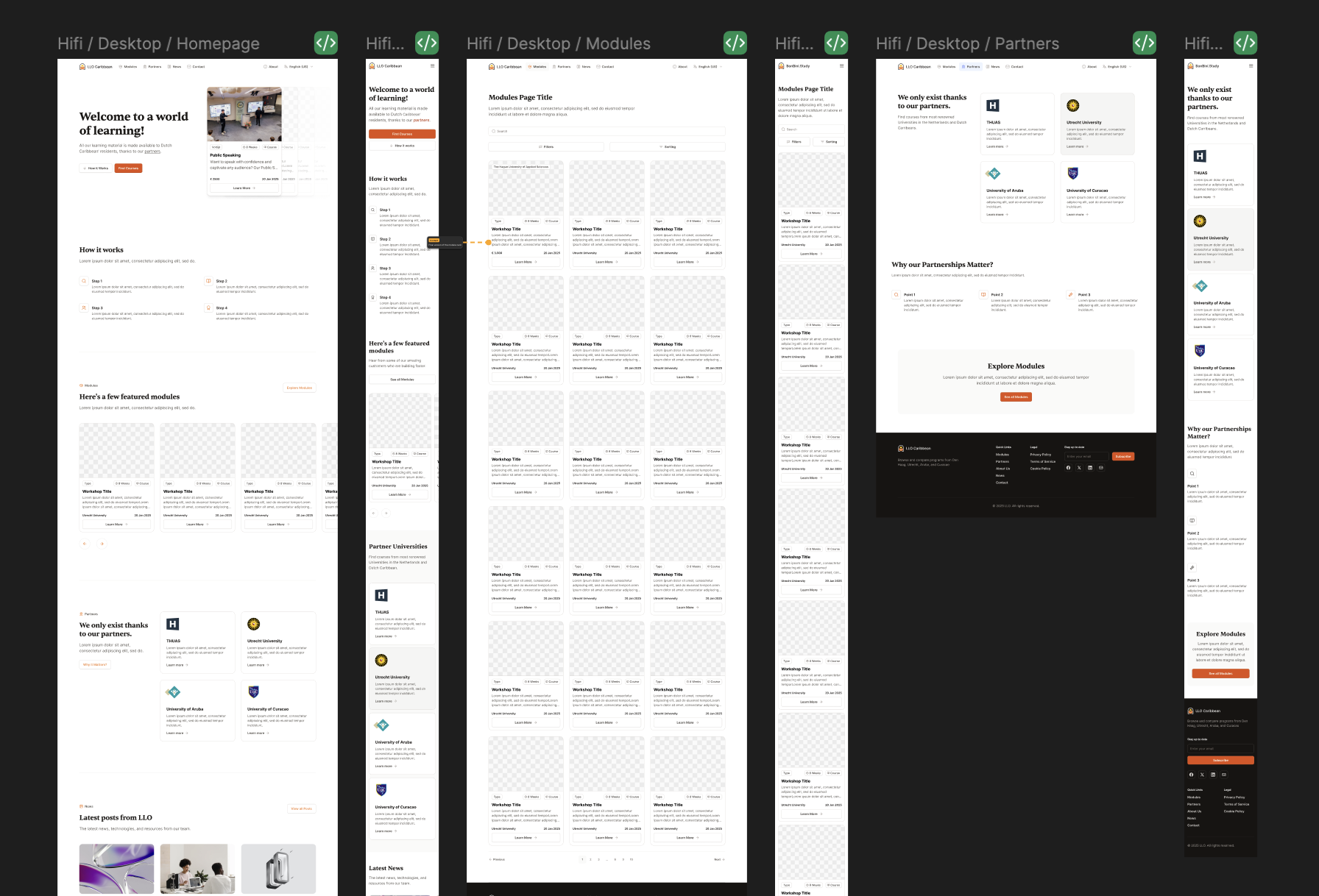 High-fidelity design mockups showcasing the final visual design and user interface